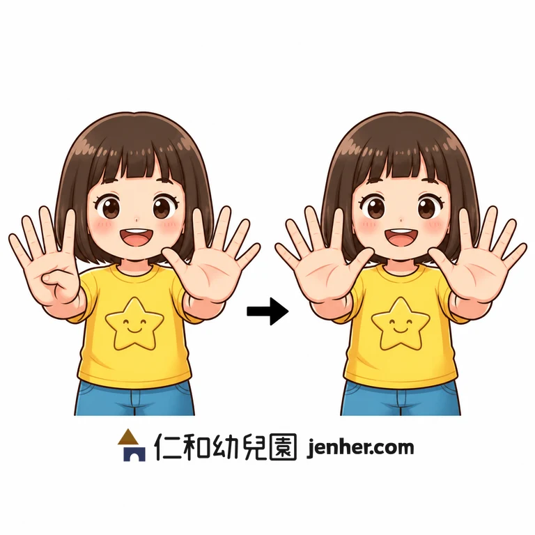 アクティビティ 17-4: 指定指の独立リフト＆屈伸